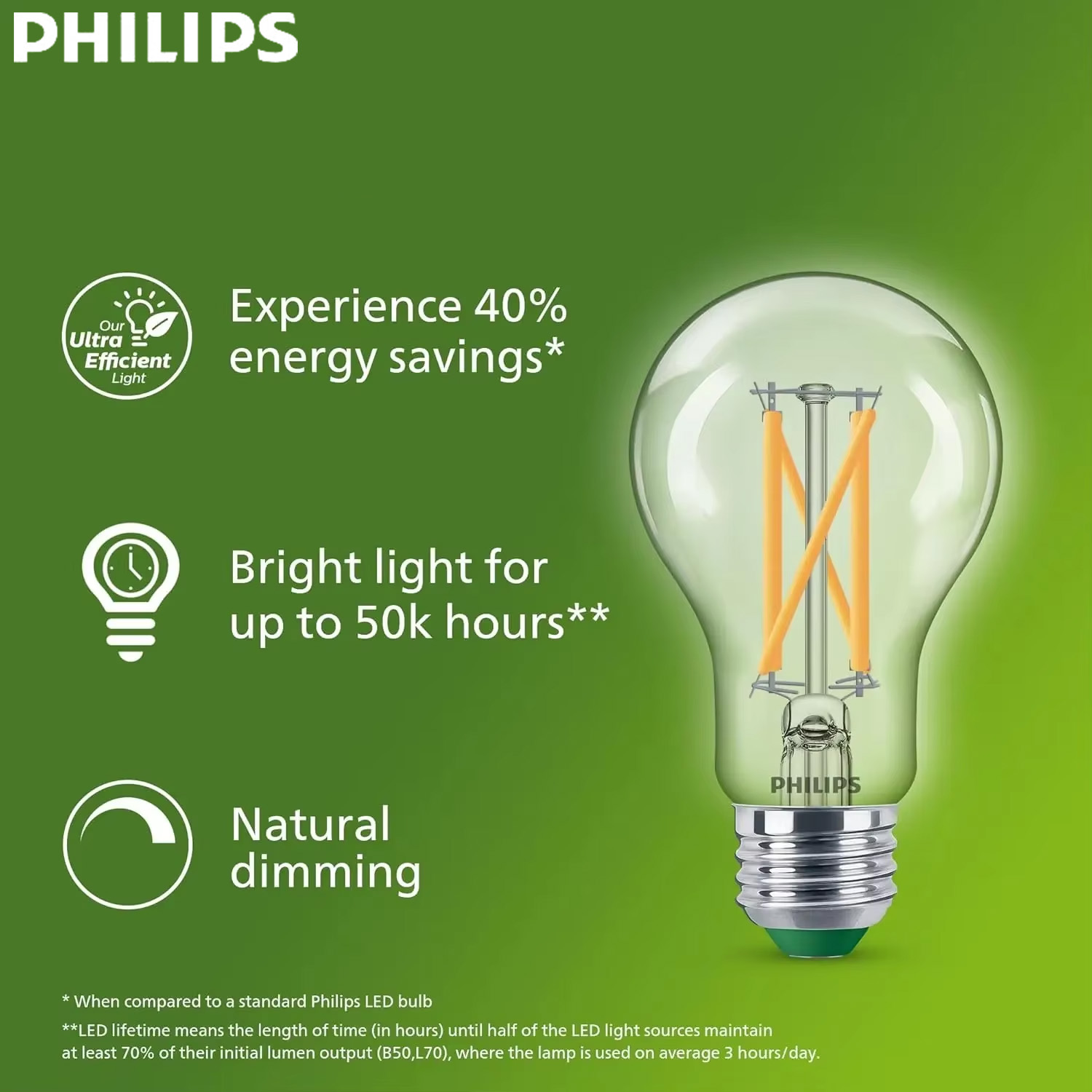Philips Bulb Led Classic - Philips Ultra Efficient LED Filament Lampje