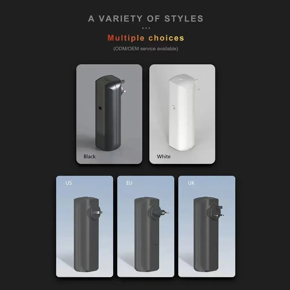 Wandgemonteerde plug-in etheri - Home Fragrance Brand recensie en prijs