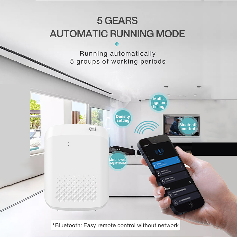 Smart Aroma Diffuser Hotels Ge - Home Fragrance Brand recensie en prijs