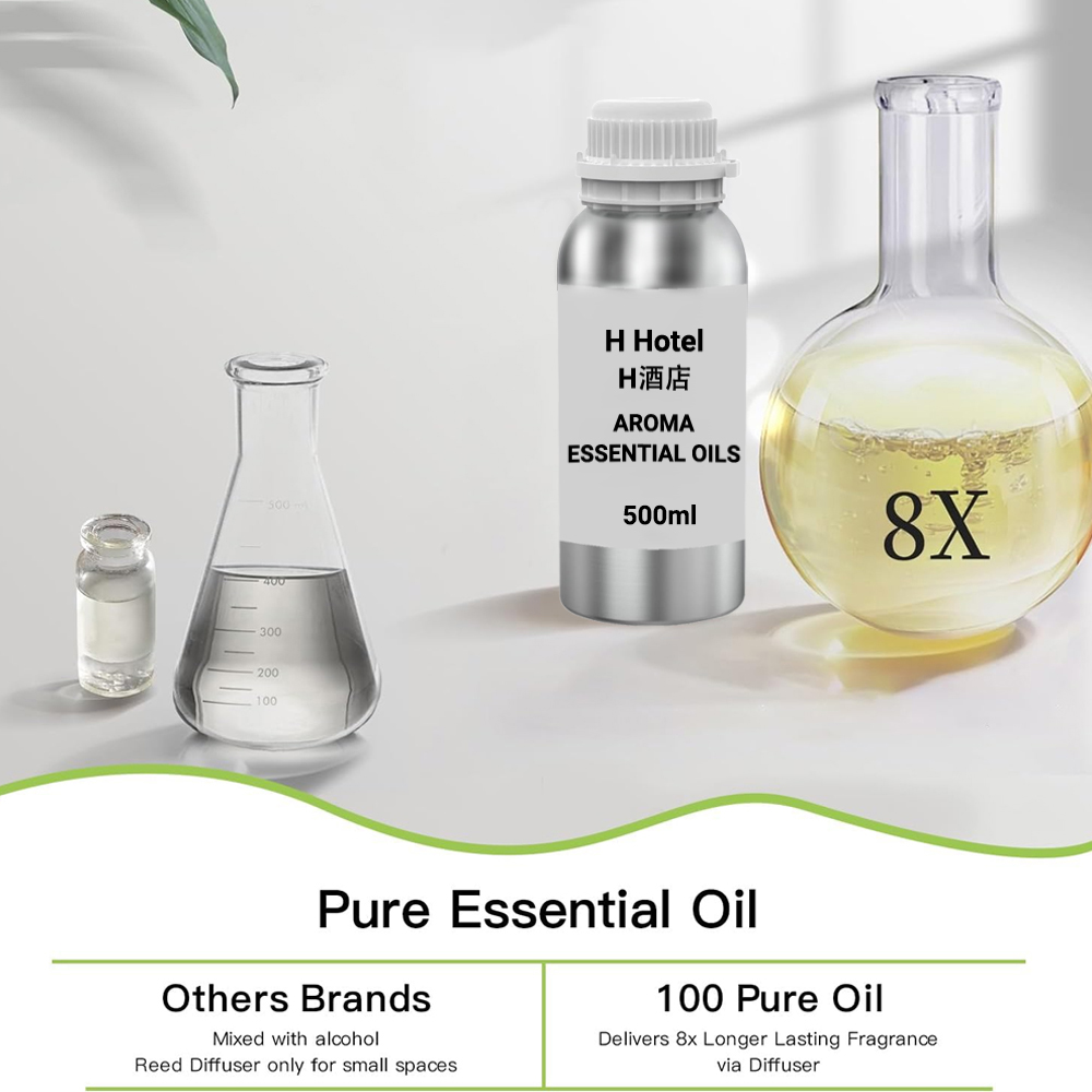 Geur voor Diffuser 500ml Aroma - Home Fragrance Brand recensie en prijs