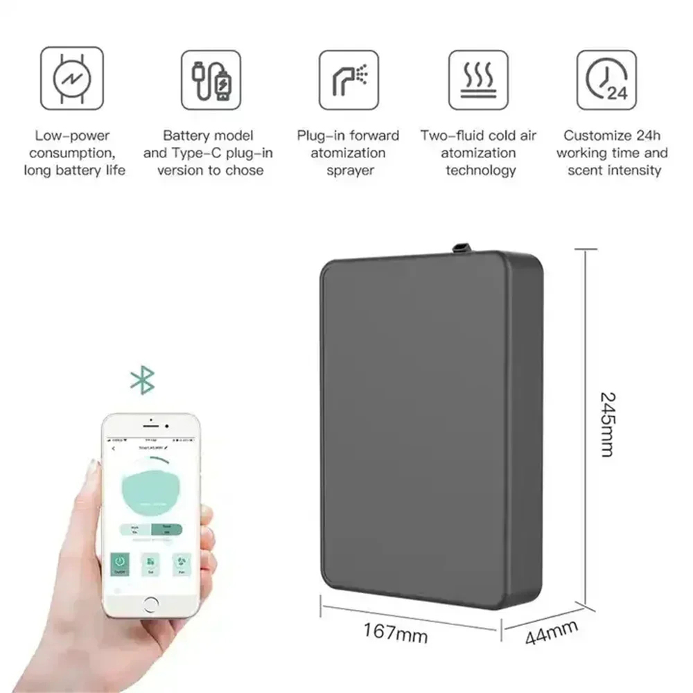 500ML Capaciteit Geurverspreid - Home Fragrance Brand recensie en prijs