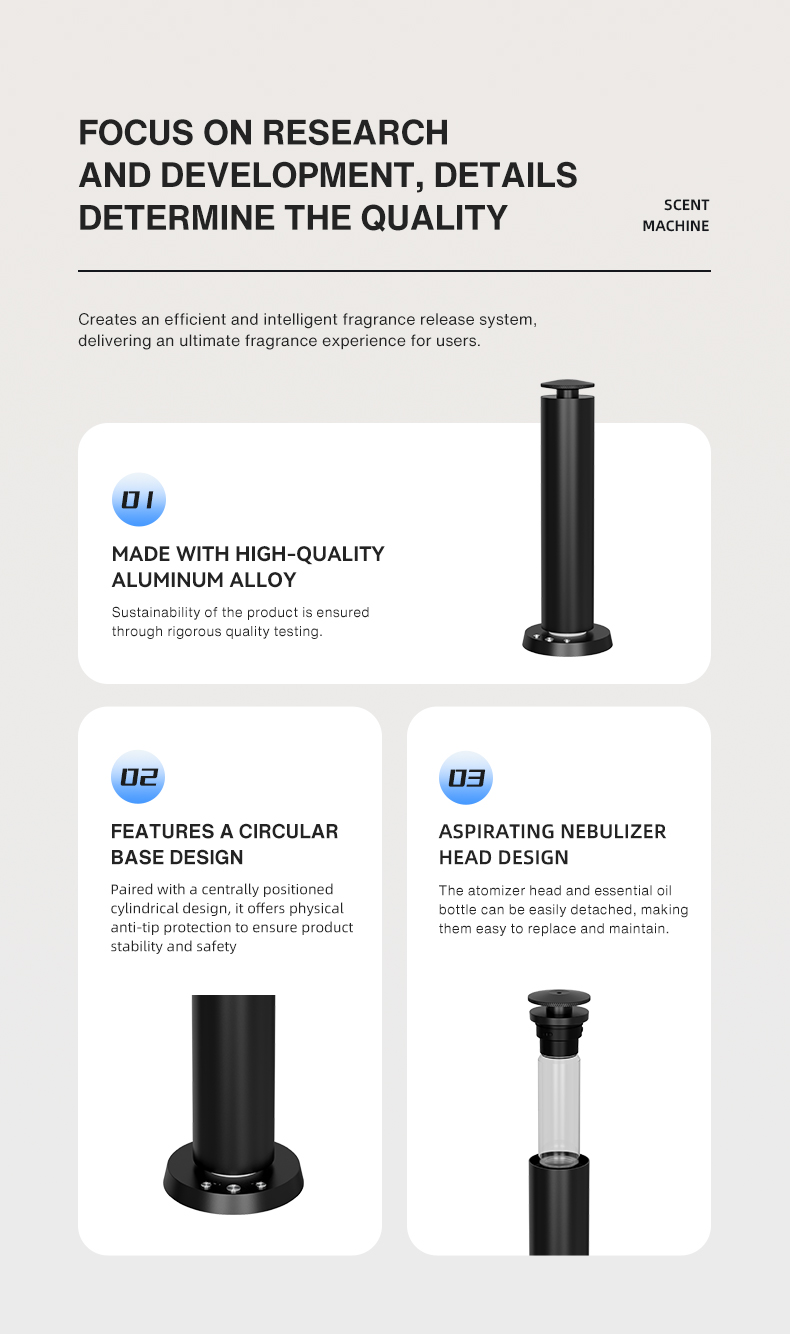 Huisparfum Bluetooth Aroma Dif - Home Fragrance Brand recensie en prijs
