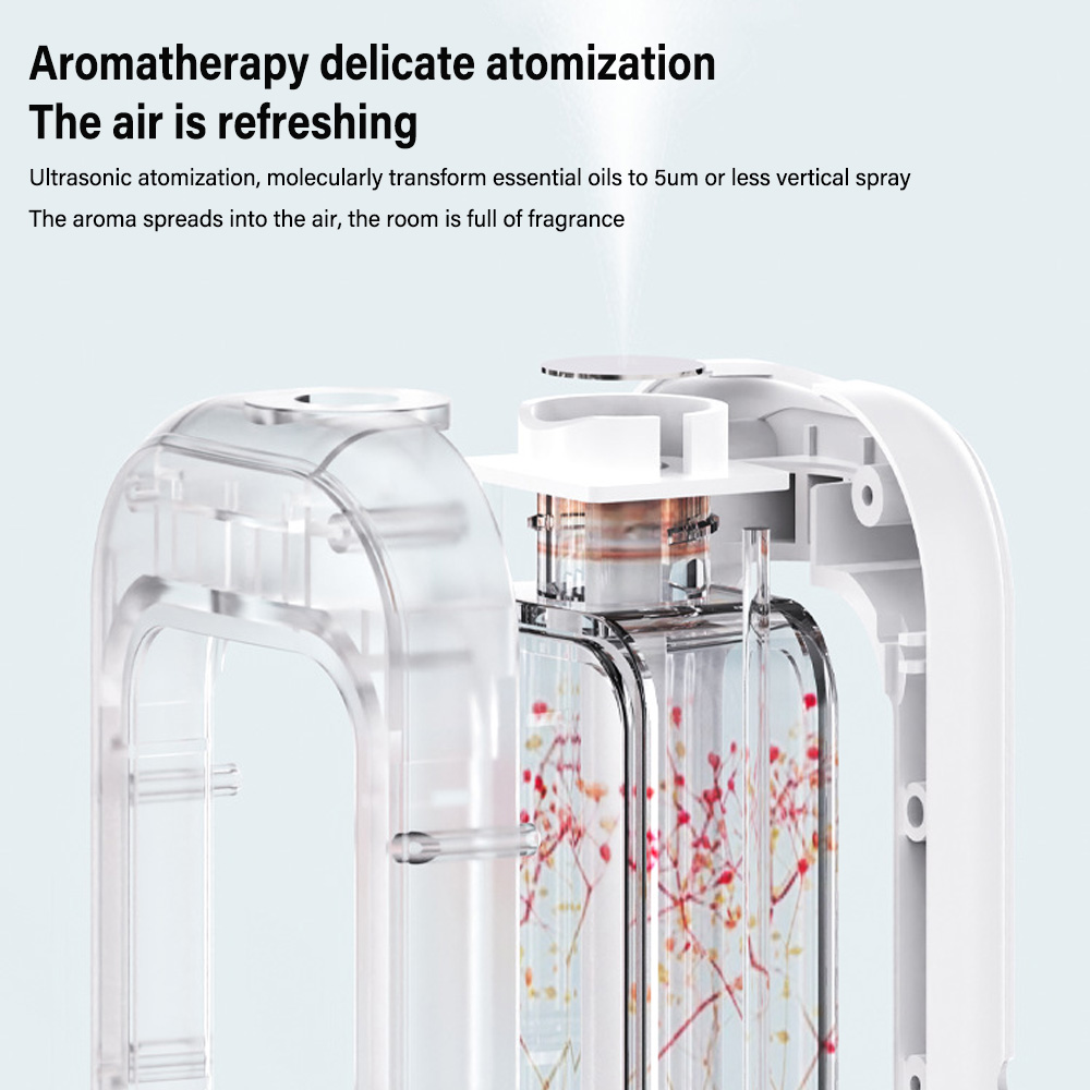 Aromatherapiemachine Automatis - Home Fragrance Brand recensie en prijs