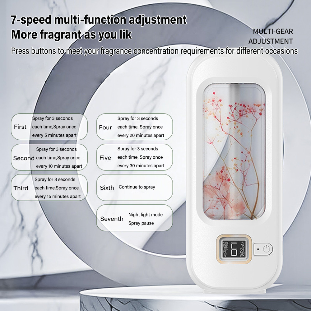 Aromatherapiemachine Automatis - Home Fragrance Brand recensie en prijs