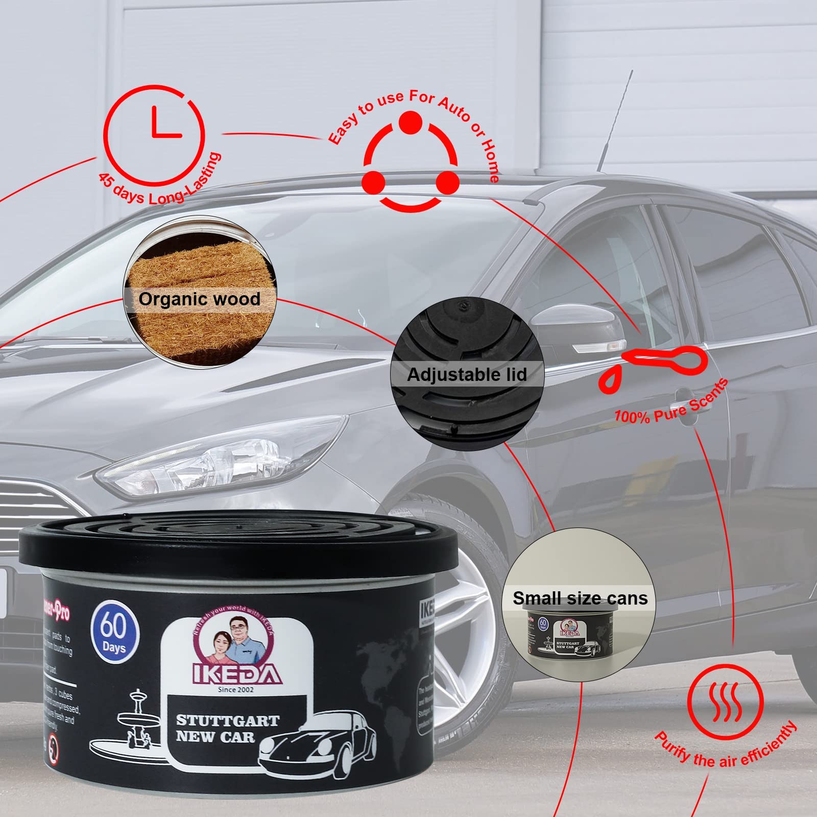 Auto-luchtverfrissers: citroen - Home Fragrance No 4 recensie en prijs